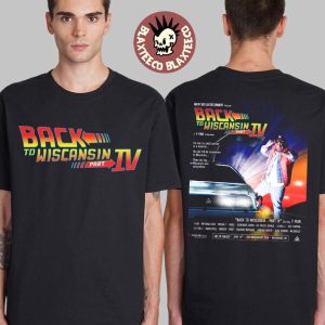 import placeholder for back to wiscansin part iv 2025 star 054544 99