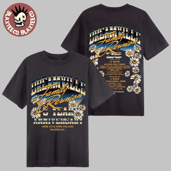 import placeholder for dreamville fest 2025 5 years annive 054544 94