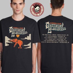 import placeholder for greensky bluegrass summer tour 2025 055314 46