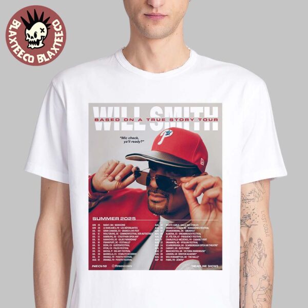 import placeholder for will smith based on a true story to 054544 62