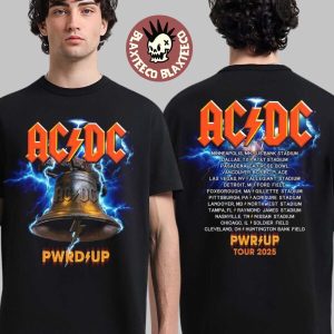 import placeholder for acdc hells bells pwr up north ameri 040127 89