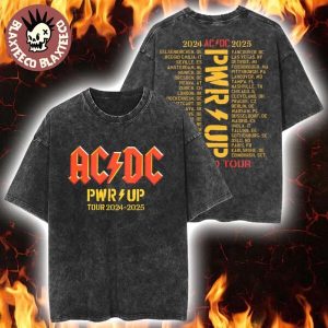 import placeholder for acdc pwr up world tour 2024 2025 lo 040127 44