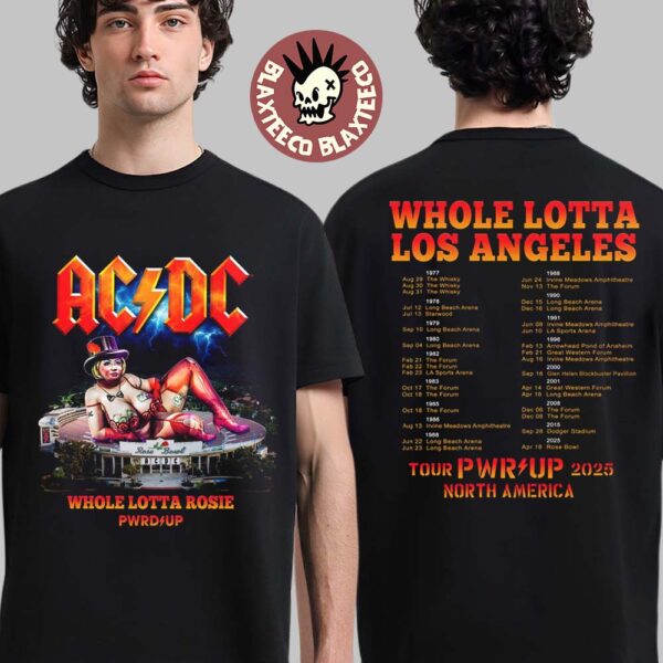 import placeholder for acdc whole lotta rosie whole lotta 042146 15