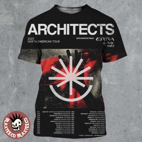import placeholder for architects 2025 north american tour 063844 21