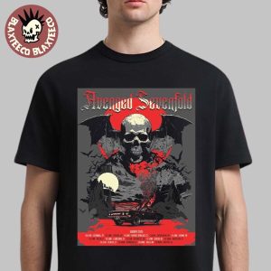 import placeholder for avenged sevenfold summer 2025 tour 142224 18