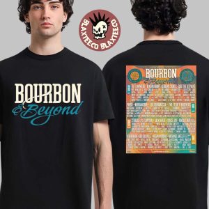 import placeholder for bourbon and beyond 2025 louisville 063054 40