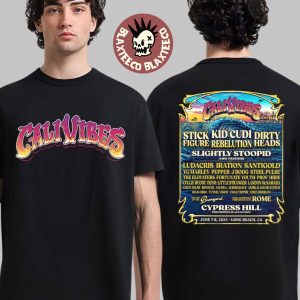 import placeholder for cali vibes 2025 lineup in long beac 063054 35