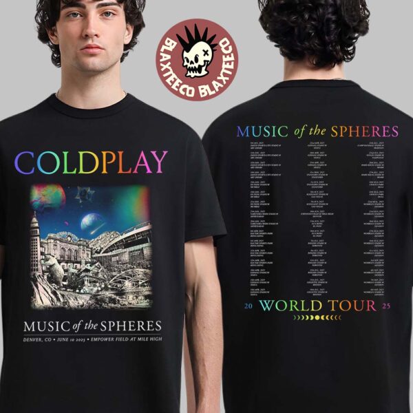 import placeholder for coldplay denver colorado music of t 143114 58