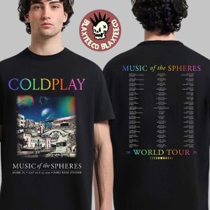 import placeholder for coldplay miami music of the spheres 111642 93