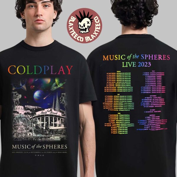 import placeholder for coldplay music of the spheres live 143114 35
