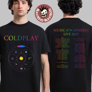 import placeholder for coldplay music of the spheres live 033920 65