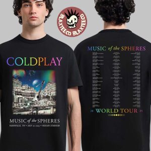 import placeholder for coldplay nashville tennessee music 110649 60