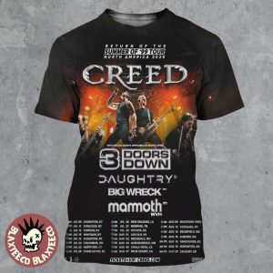 import placeholder for creed return of the summer of 99 to 063844 49