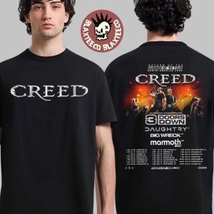 import placeholder for creed return of the summer of 99 to 063844 32