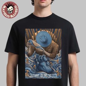 import placeholder for johnny blue skies denver colorado 2 040811 41