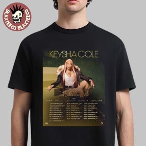 import placeholder for keyshia cole the way it is 20th ann 042146 24