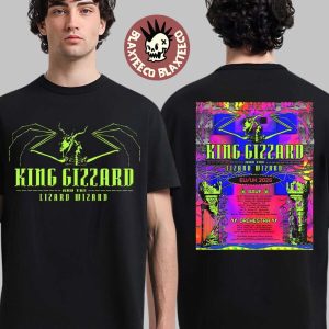 import placeholder for king gizzard and the lizard wizard 063844 58