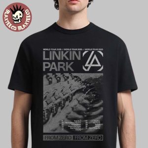import placeholder for linkin park from zero world tour 20 035449 84