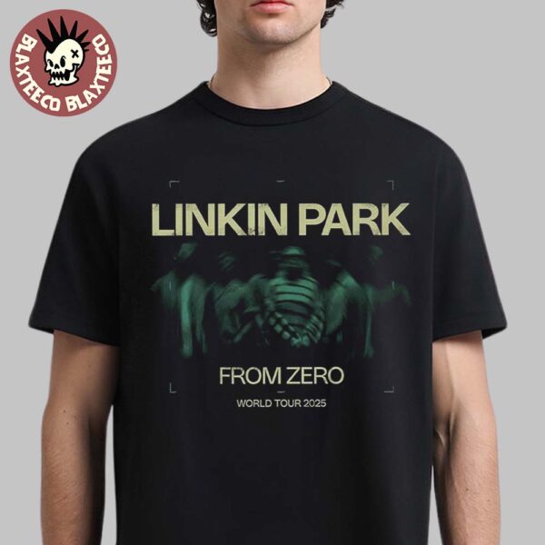 import placeholder for linkin park from zero world tour 20 035449 36