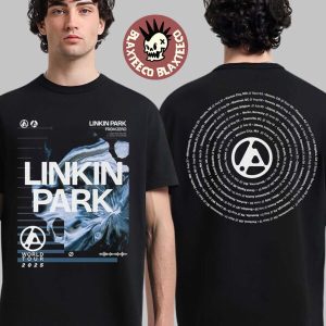 import placeholder for linkin park from zero world tour 20 035449 23