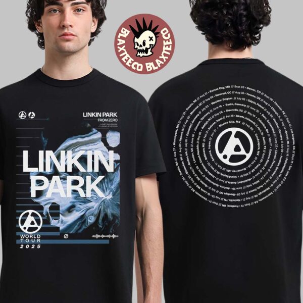 import placeholder for linkin park from zero world tour 20 035449 23