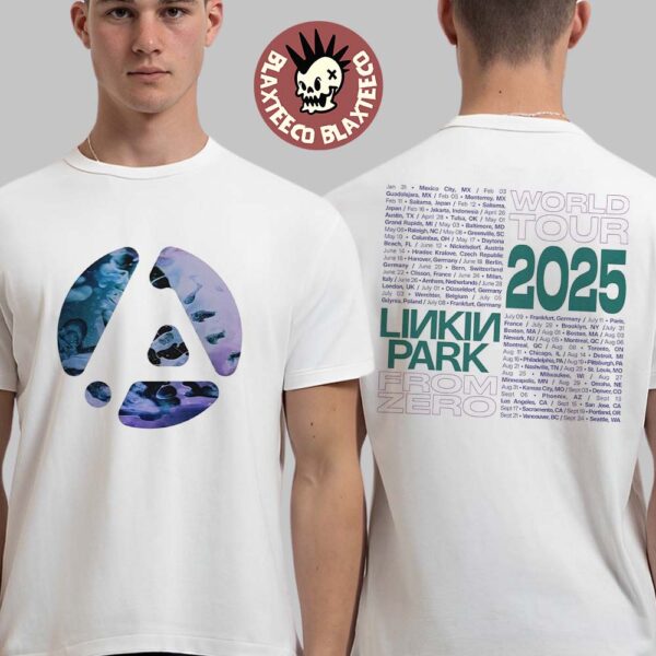 import placeholder for linkin park from zero world tour 20 035449 45