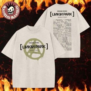 import placeholder for linkin park from zero world tour 20 035449 97