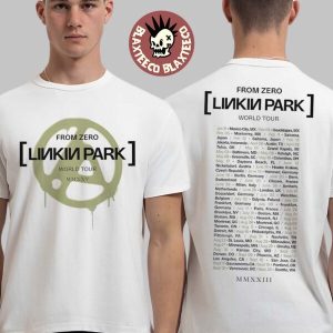 import placeholder for linkin park from zero world tour 20 035449 20