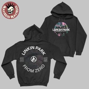 import placeholder for linkin park from zero world tour 20 035449 47