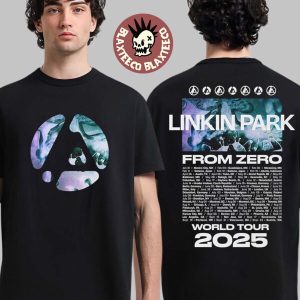 import placeholder for linkin park from zero world tour 20 035449 30