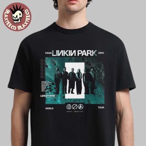 import placeholder for linkin park from zero world tour 20 035449 10