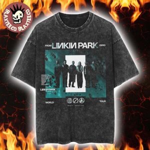 import placeholder for linkin park from zero world tour 20 035449 83