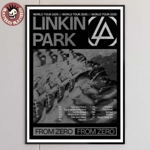 import placeholder for linkin park from zero world tour 20 035449 90
