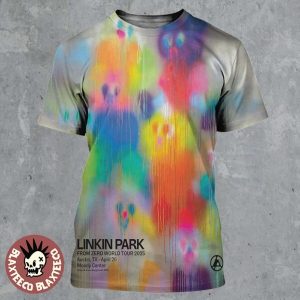 import placeholder for linkin park from zero world tour 20 100958 18