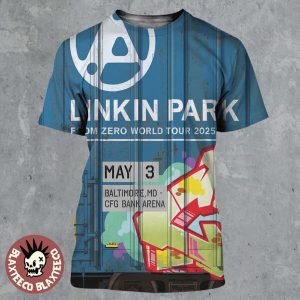 import placeholder for linkin park from zero world tour 20 100958 58