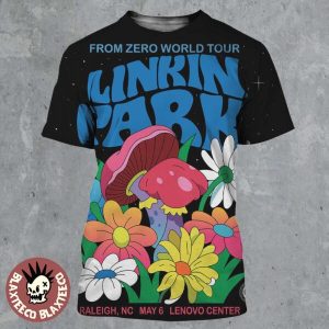 import placeholder for linkin park from zero world tour 20 100958 17