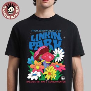 import placeholder for linkin park from zero world tour 20 100958 26