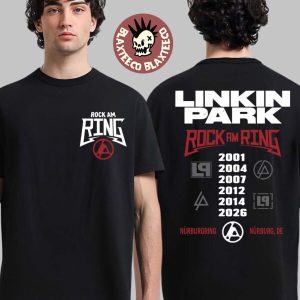 import placeholder for linkin park rock am ring 2026 in nu 143114 26