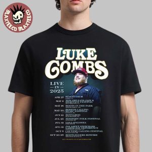 import placeholder for luke combs live in 2025 tour schedu 100958 96