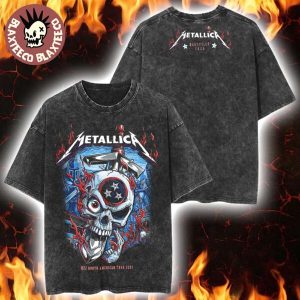 import placeholder for metallica m72 nashville exclusive p 102334 33