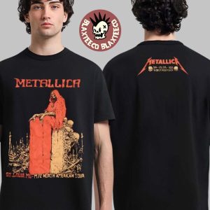 import placeholder for metallica m72 st louis mo night 2 m 063054 50