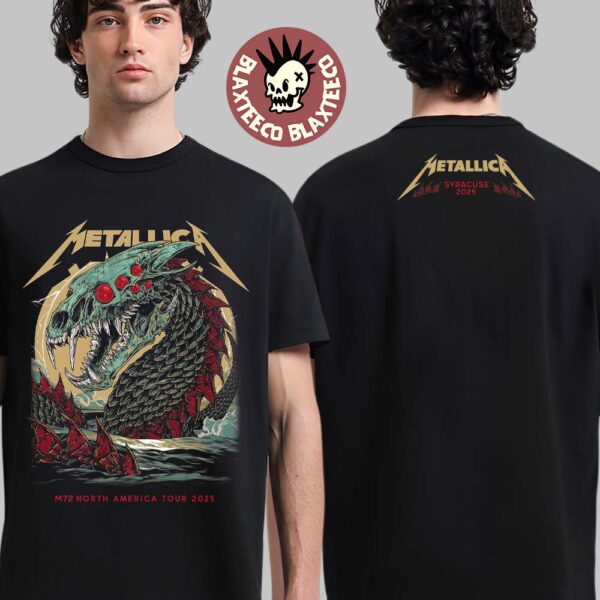 import placeholder for metallica m72 syracuse new york pop 042146 23