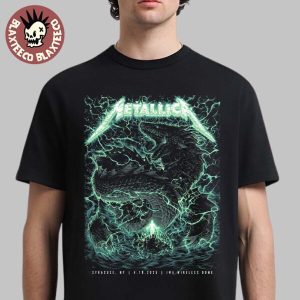 import placeholder for metallica m72 syracuse new york pos 042852 60