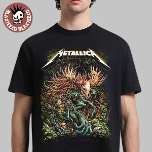 import placeholder for metallica m72 toronto 2025 pop up s 043638 71