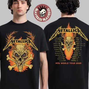 import placeholder for metallica m72 world tour 2025 flame 100958 20