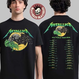 import placeholder for metallica m72 world tour 2025 merch 142650 29