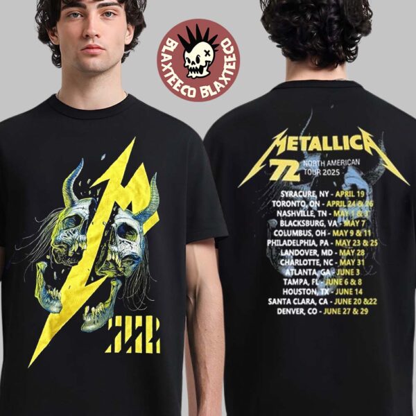 import placeholder for metallica m72 world tour 2025 merch 142650 57