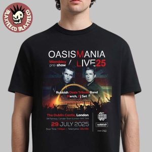 import placeholder for oasis mania live 25 wembley pre sho 063844 14