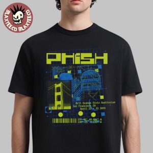 import placeholder for phish san francisco california 2025 042852 13