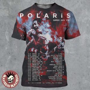 import placeholder for polaris summer 2025 tour uk and eur 035449 70
